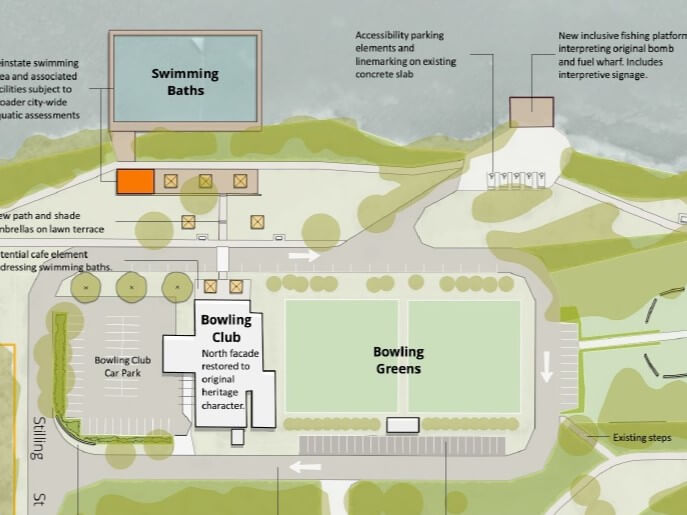 Rathmines Park Plan of Management and Master Plan